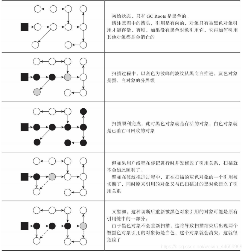 图片来源于网络