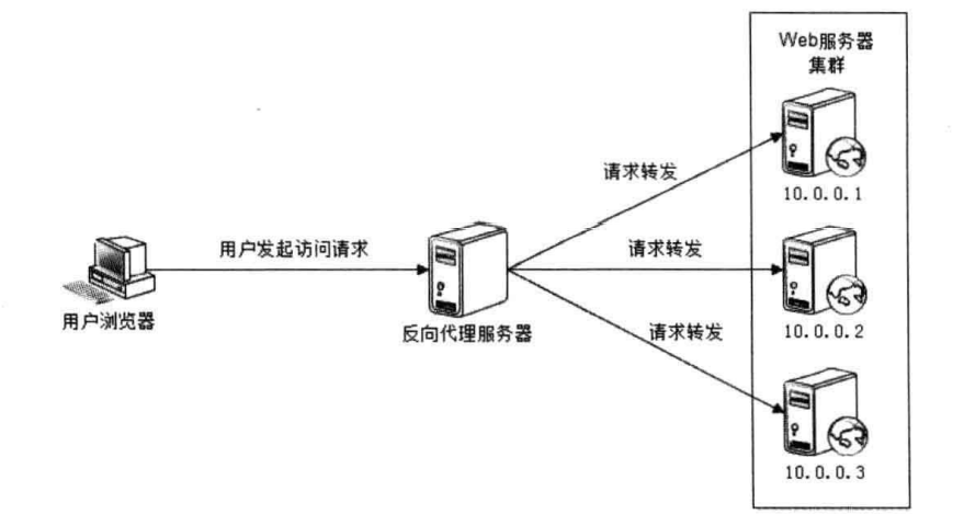 image-20221019085354404