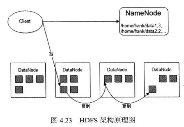 image-20221019091359355