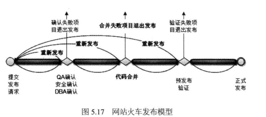 image-20221019101420563