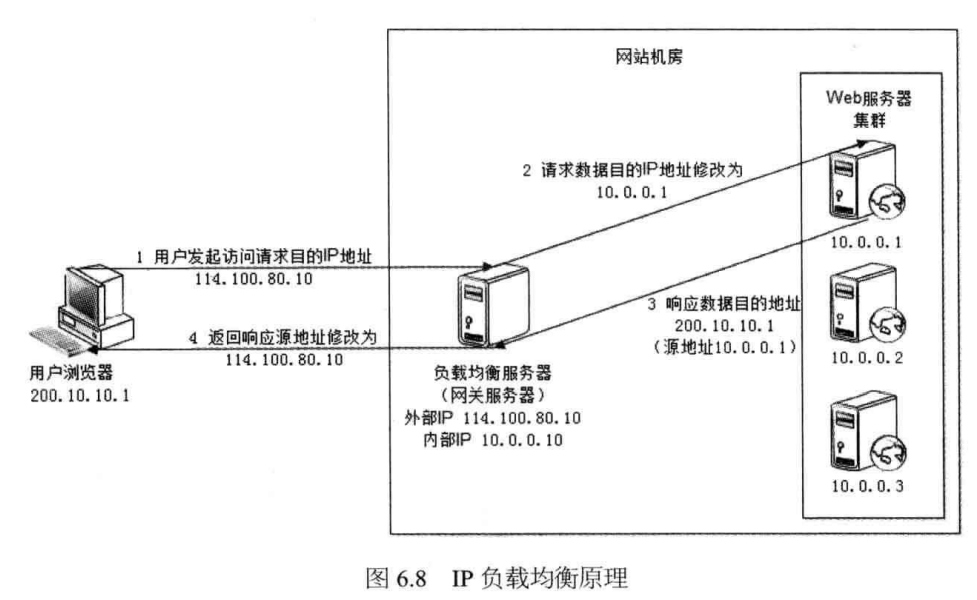 image-20221019104802946