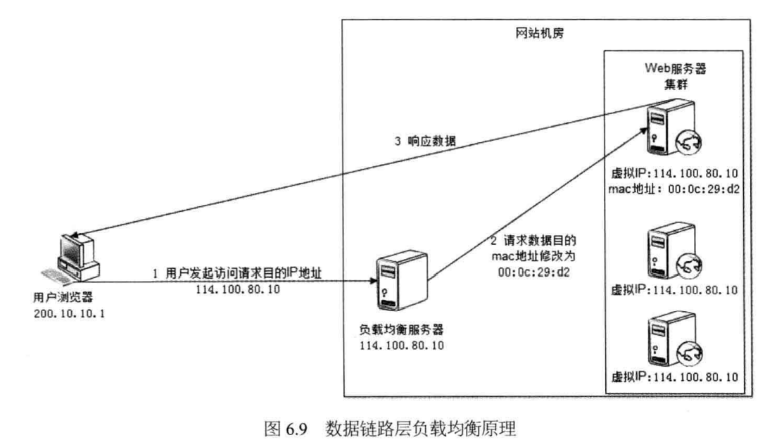 image-20221019105310004