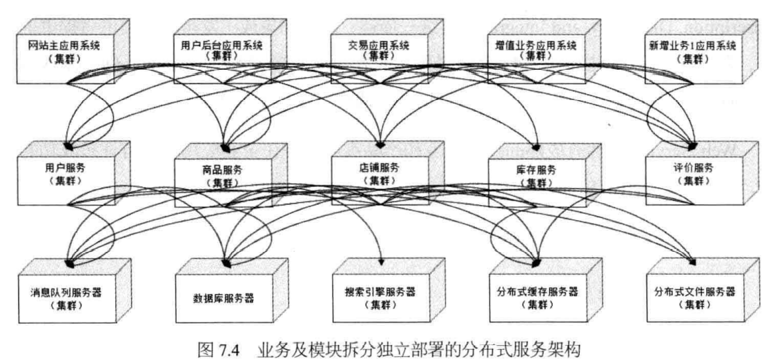 image-20221019144730820