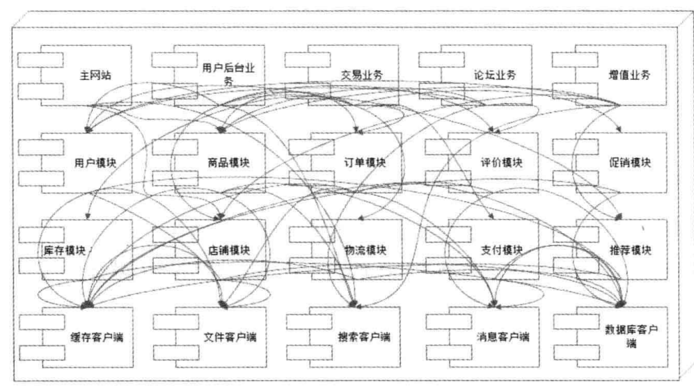 image-20221019145658286