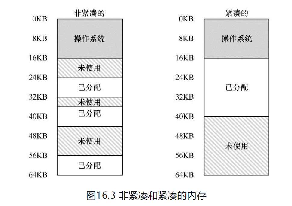 image-20210912210836008