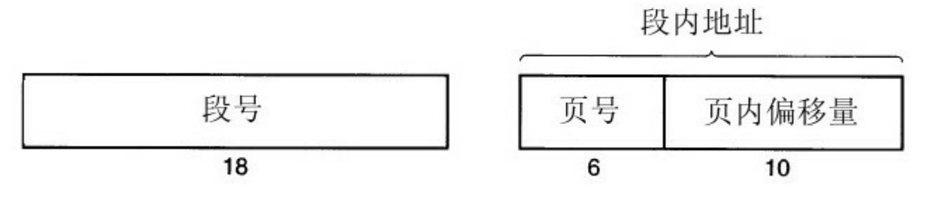 深入解析分段与分页