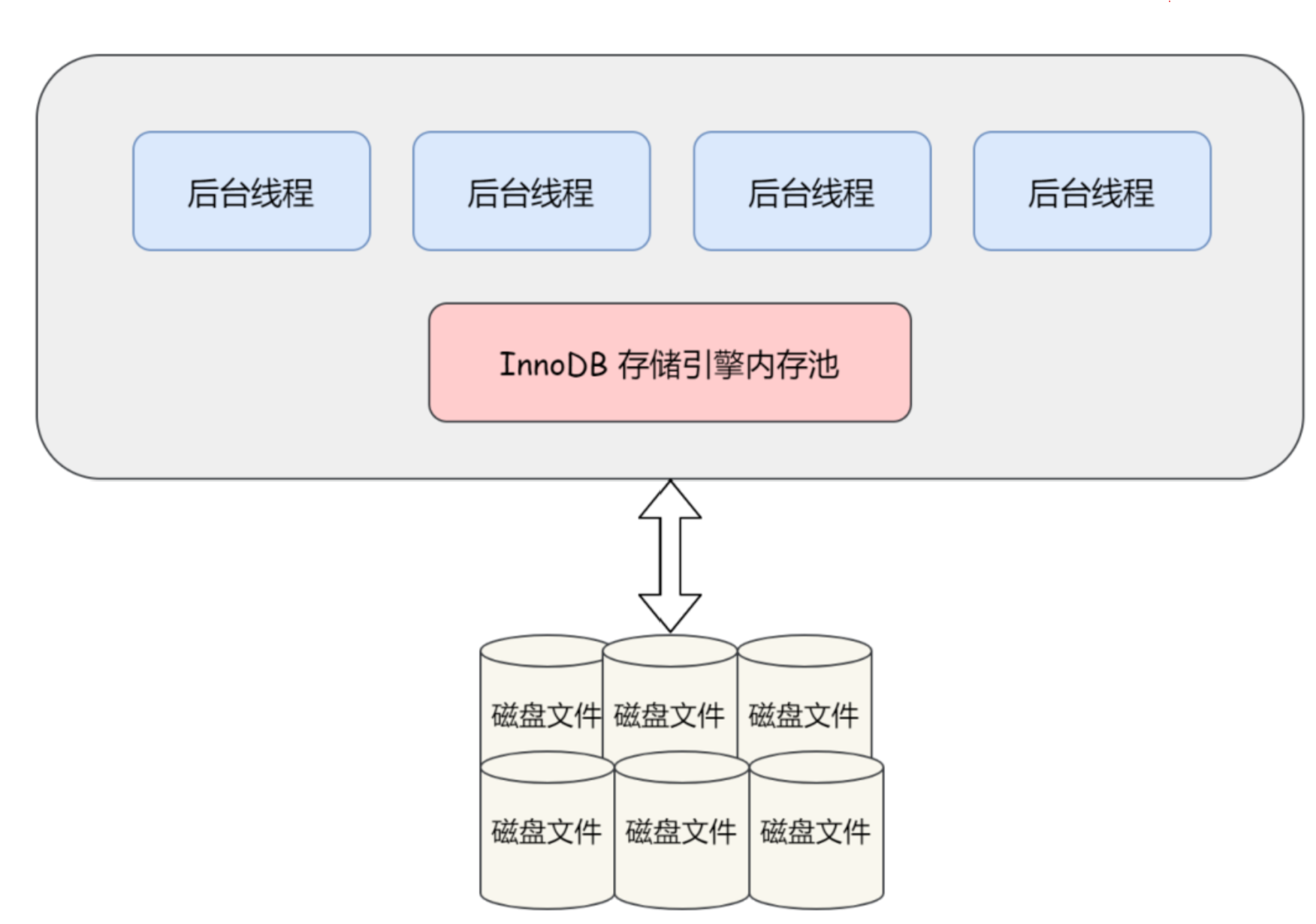 image-20210924163951947