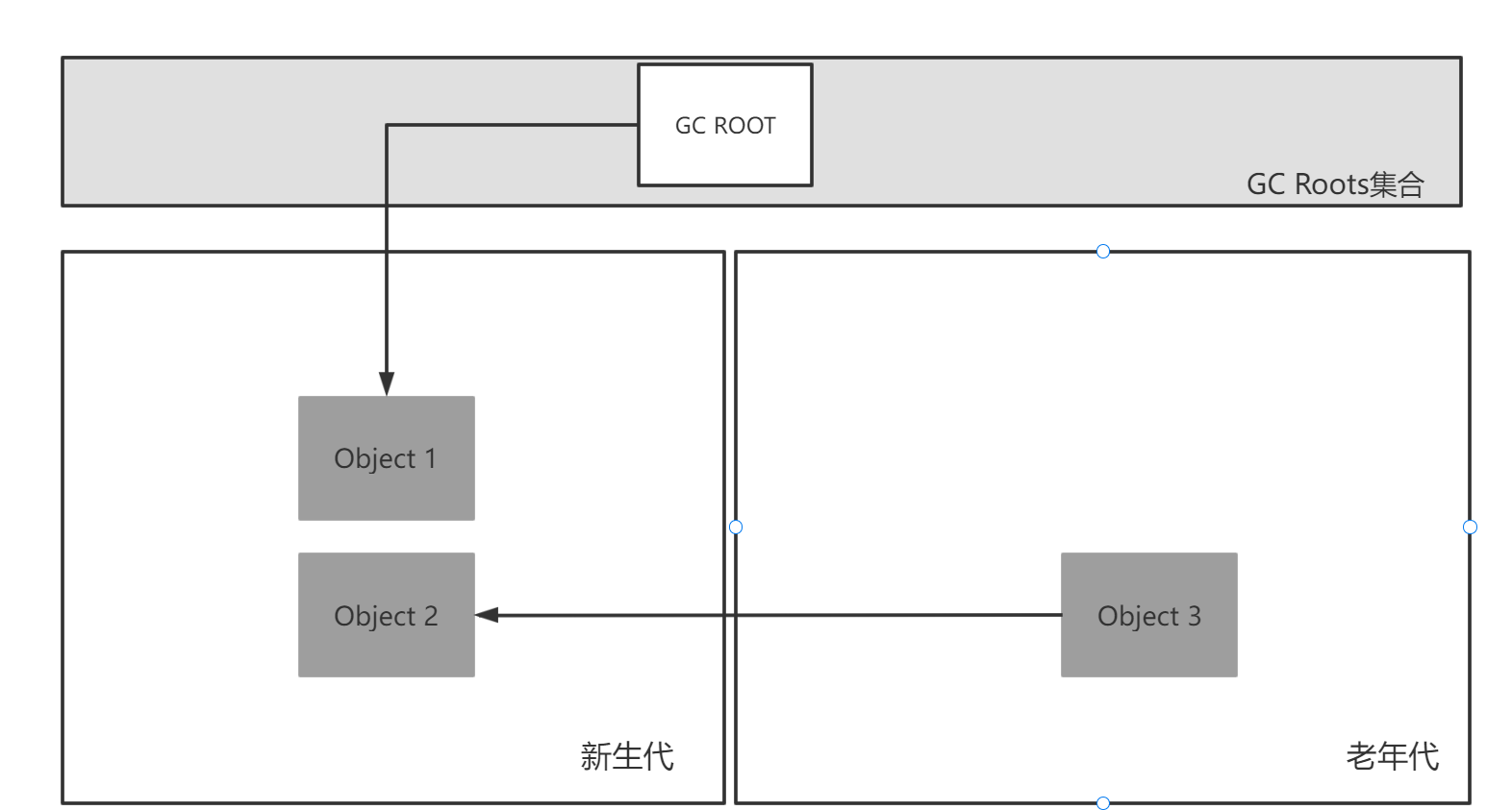 image-20211008153528252