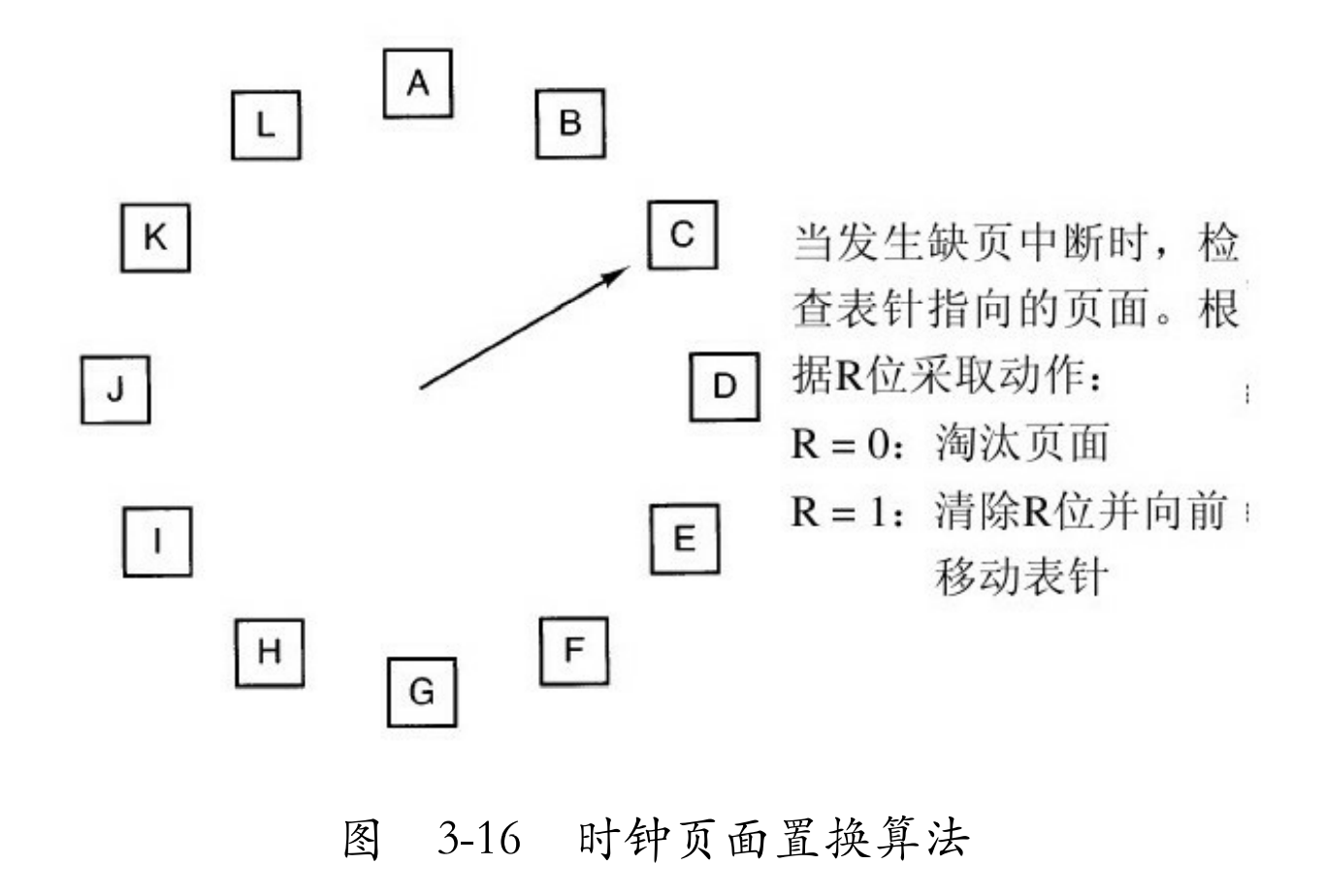 image-20211029152615005