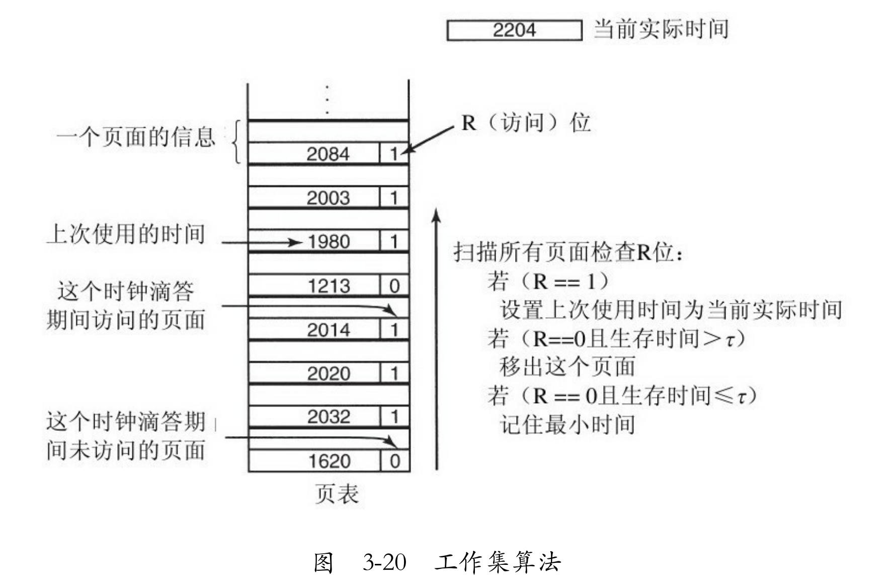 image-20211029190605799