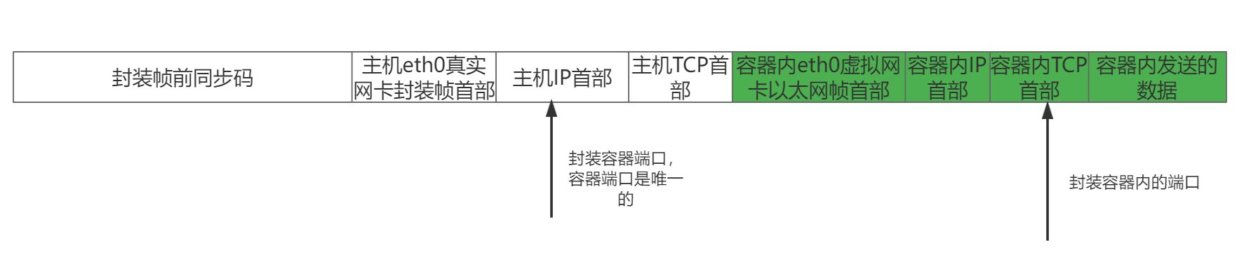 image-20211105182536221