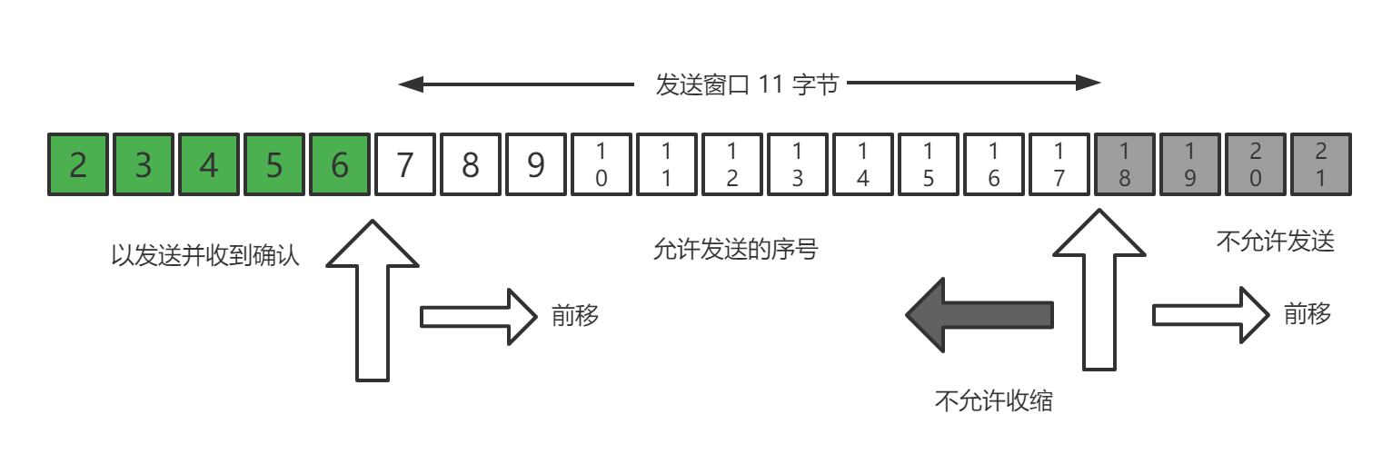 image-20211217145420767