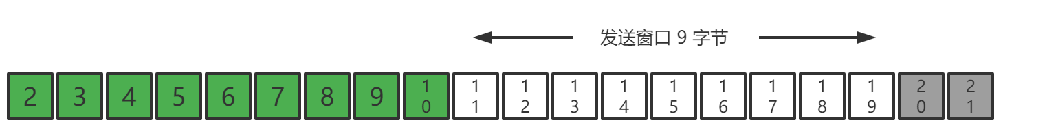 image-20211217150406479