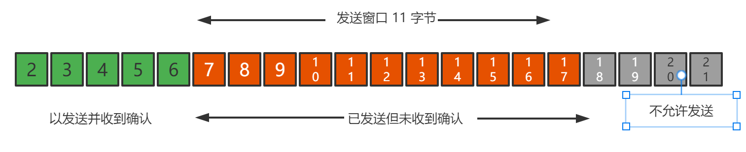 image-20211217162729152