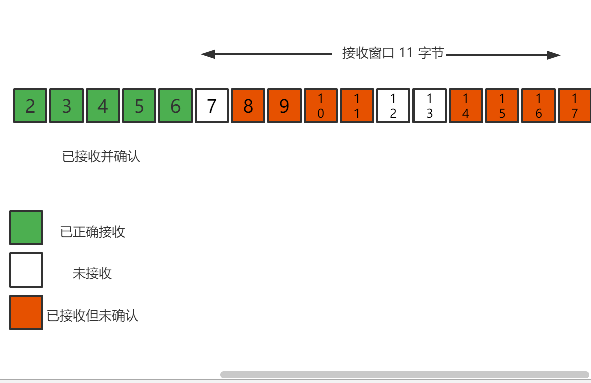 image-20211217163156611