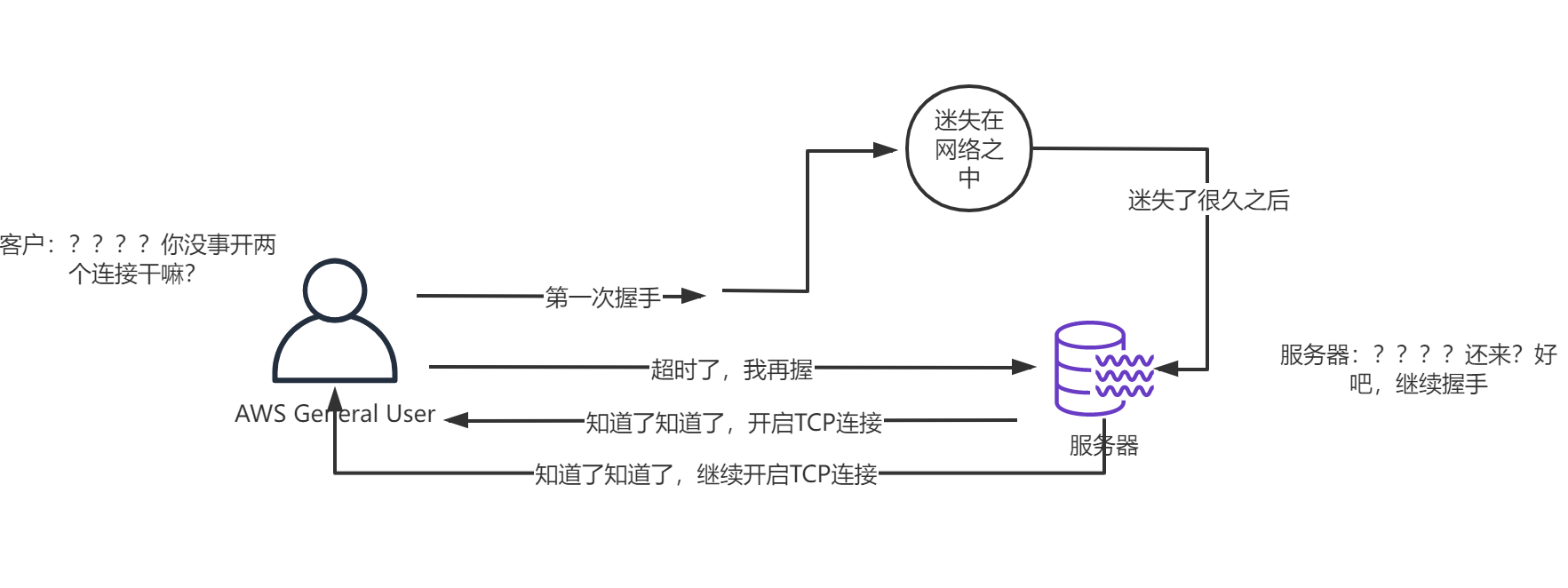image-20211217205642273