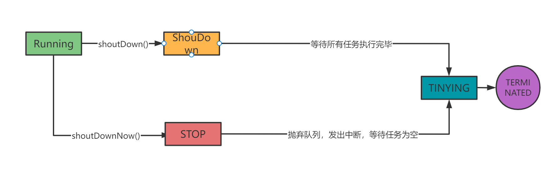 image-20211224195237618