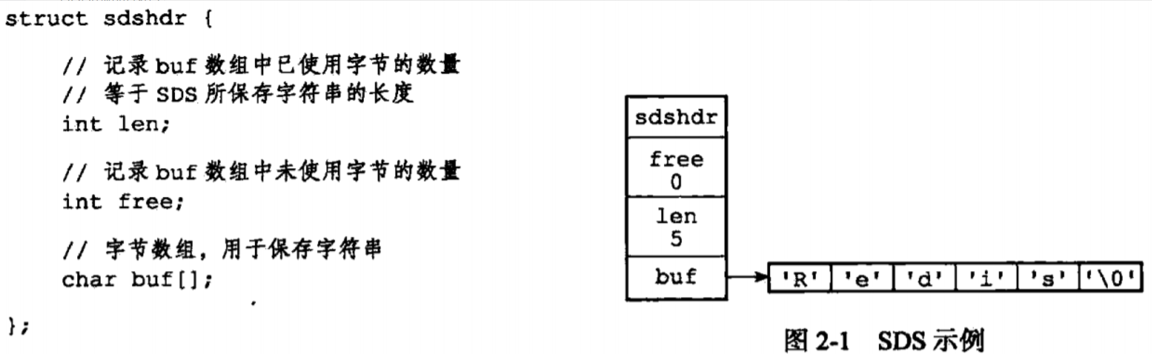 image-20220212132001799