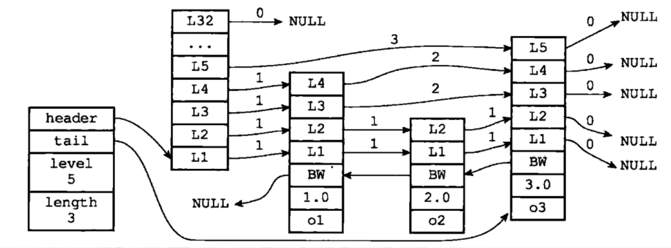 image-20220212132926383