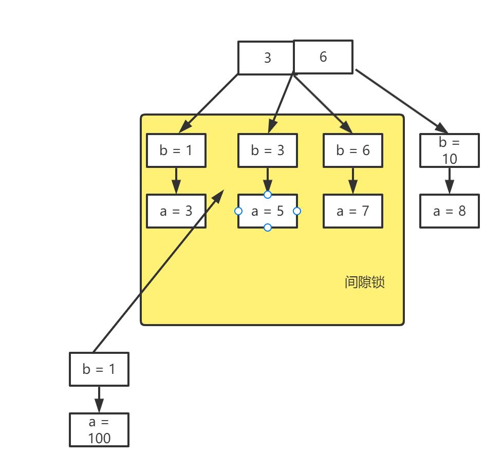 image-20220317173442932